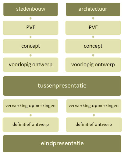 schema.jpg